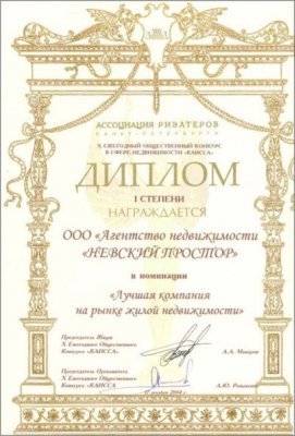 Диплом КАИССА-2004